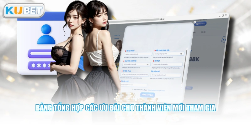 Bảng tổng hợp các ưu đãi cho thành viên mới tham gia