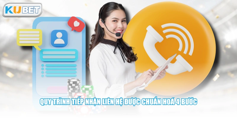 Quy trình tiếp nhận liên hệ được chuẩn hoá 4 bước
